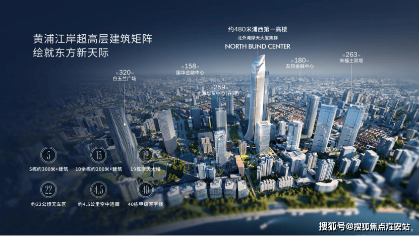 中心 - 环境 户型价格地址楼盘详情配套电话交房时间配套电话交房时间瓦力娱乐棋牌中粮北外滩壹号(售楼处) -2025中粮北外滩壹号销售(图11)